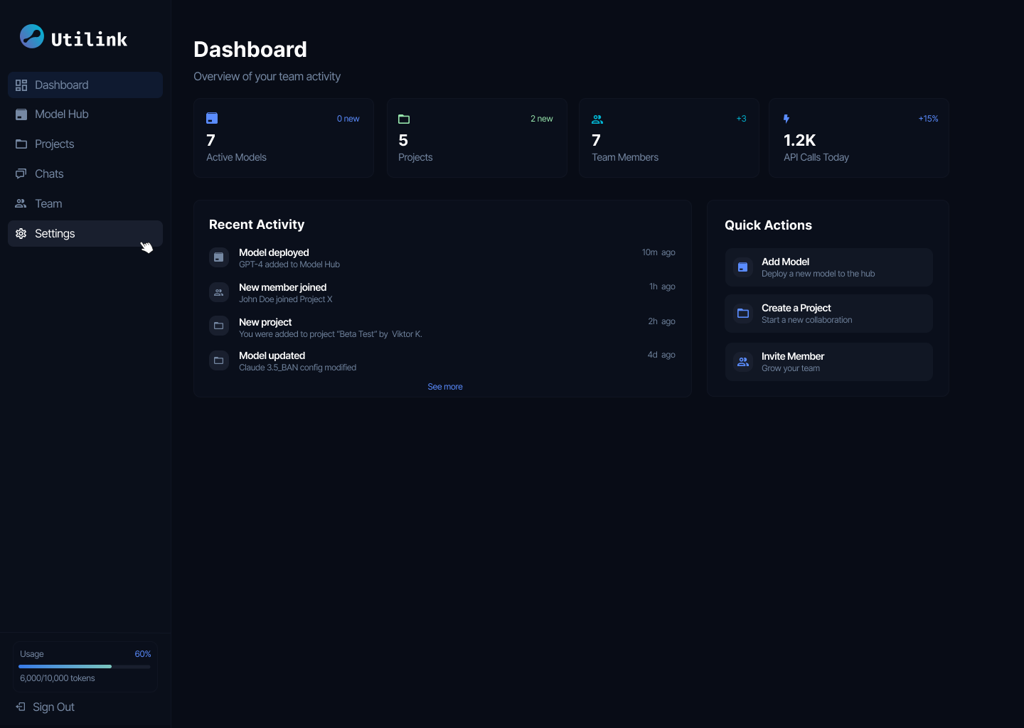 Dashboard - Feb 2026